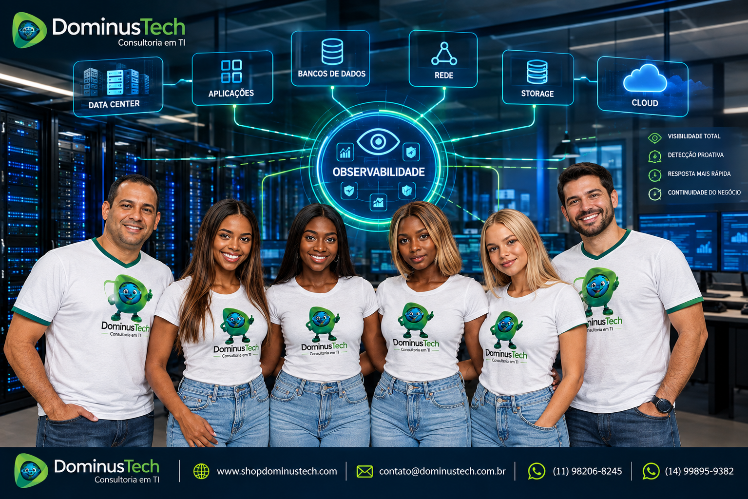 Arquitetura Enterprise Dominus Tech com data center, aplicações, bancos de dados, rede, storage e cloud conectados a uma camada central de observabilidade
